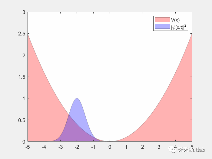??????????????matlab??-????? Xxx Pic Hd ??????????????matlab??-????? image
