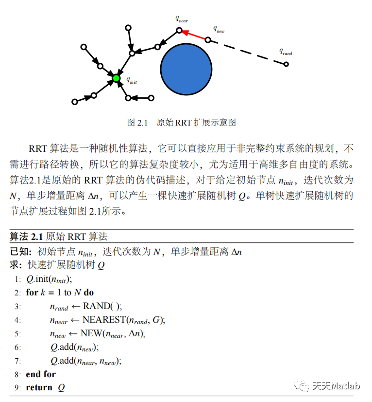 【路径规划】基于RRT算法避障路径规划附matlab代码_路径规划避开障碍代码-CSDN博客