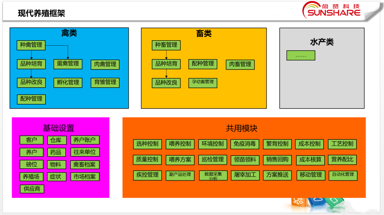 养殖图片2.png