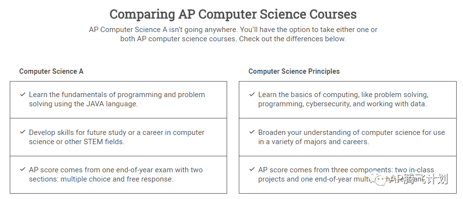 AP计算机科学A与AP计算机科学原理的区别与报考建议