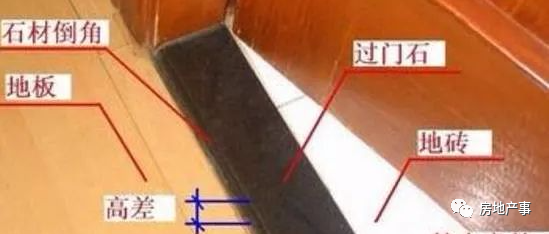 家里门槛石万万不能这样装，老师傅一看便知，暗喻越住越穷！