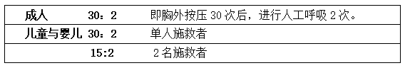 病人|奶爸突然把孩子塞给陌生人，却人人点赞！这项技能建议掌握