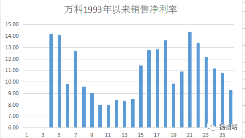 从恒大卖水、格力造车说起：中国企业的出路——创新、寡占、差异化，优质上市公司何在？(2017.02.05)