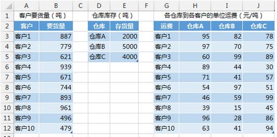 我们都用Excel做什么？_办公软件_09