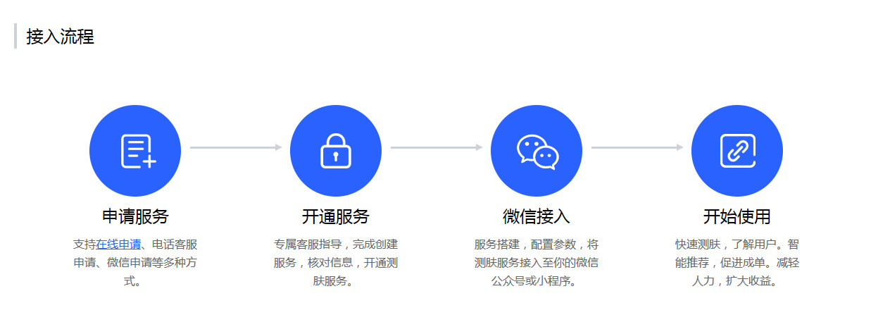 智能测肤