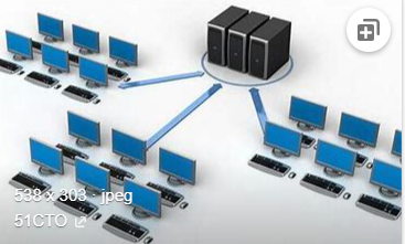 SAP 工具箱服务器资源消耗管控 - 封面图