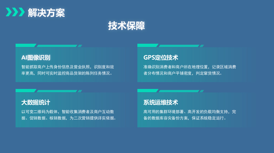 商户会员管理系统解决方案