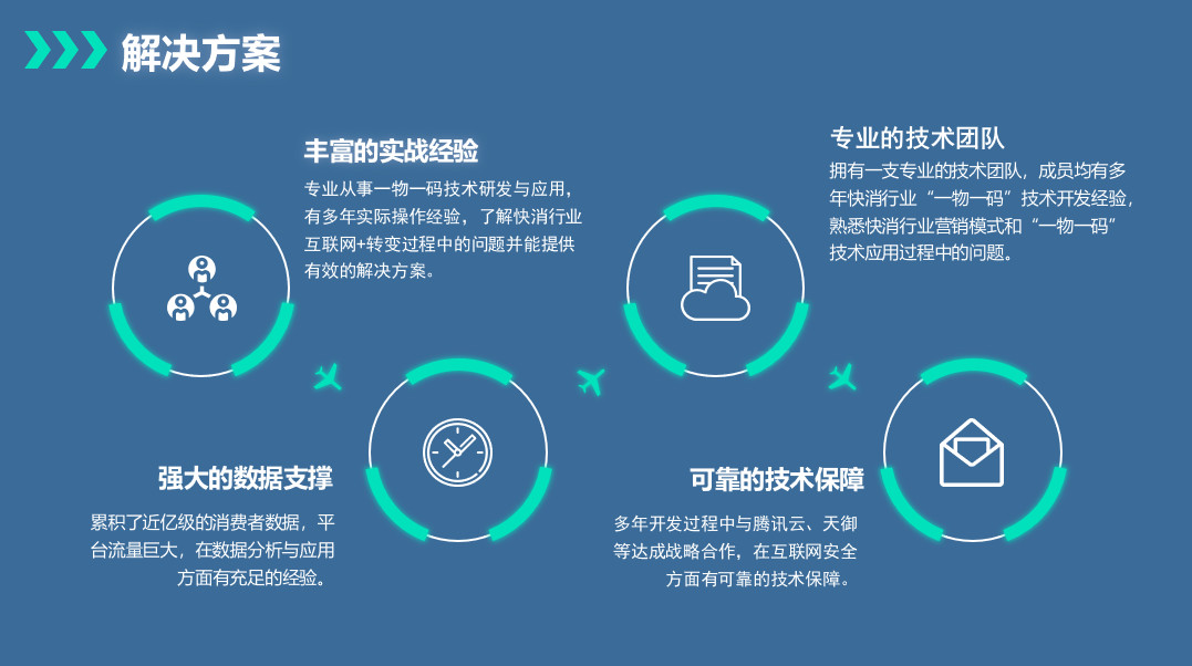 商户会员管理系统解决方案