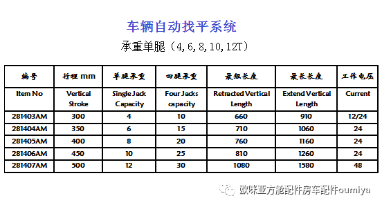 【产品介绍】专利产品——口碑之选 【产品介绍】专利产品——口碑之选