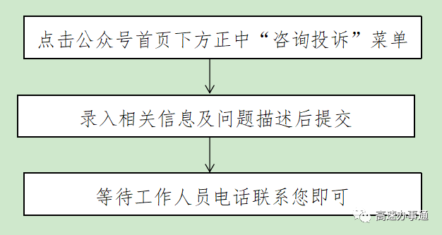 操作流程3.png