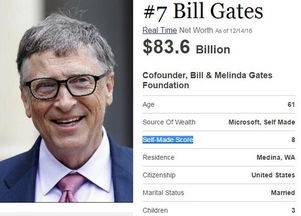 从本科历史系转行成为世界著名物理学家！大学生在校这样提高素质