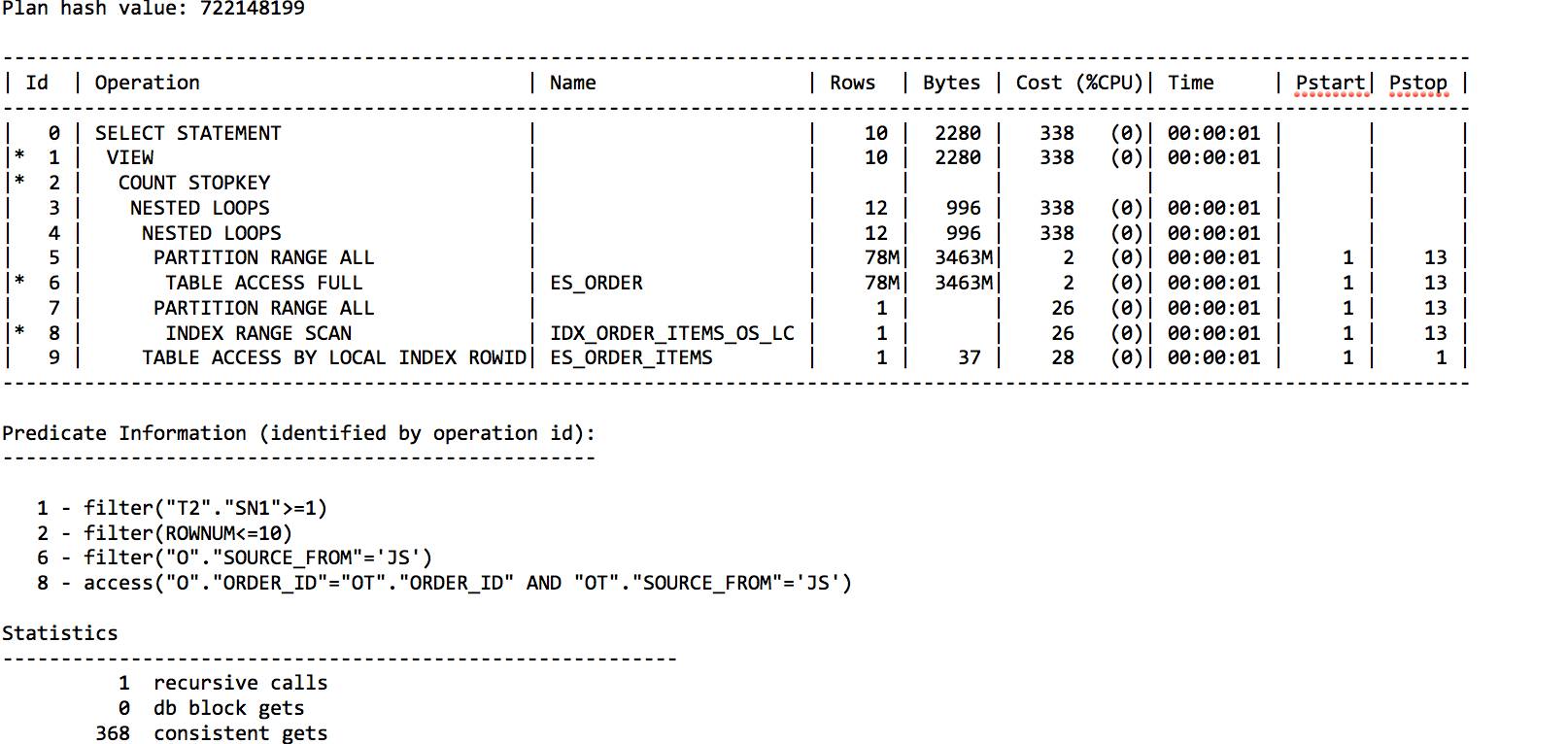 Oracle 实战 