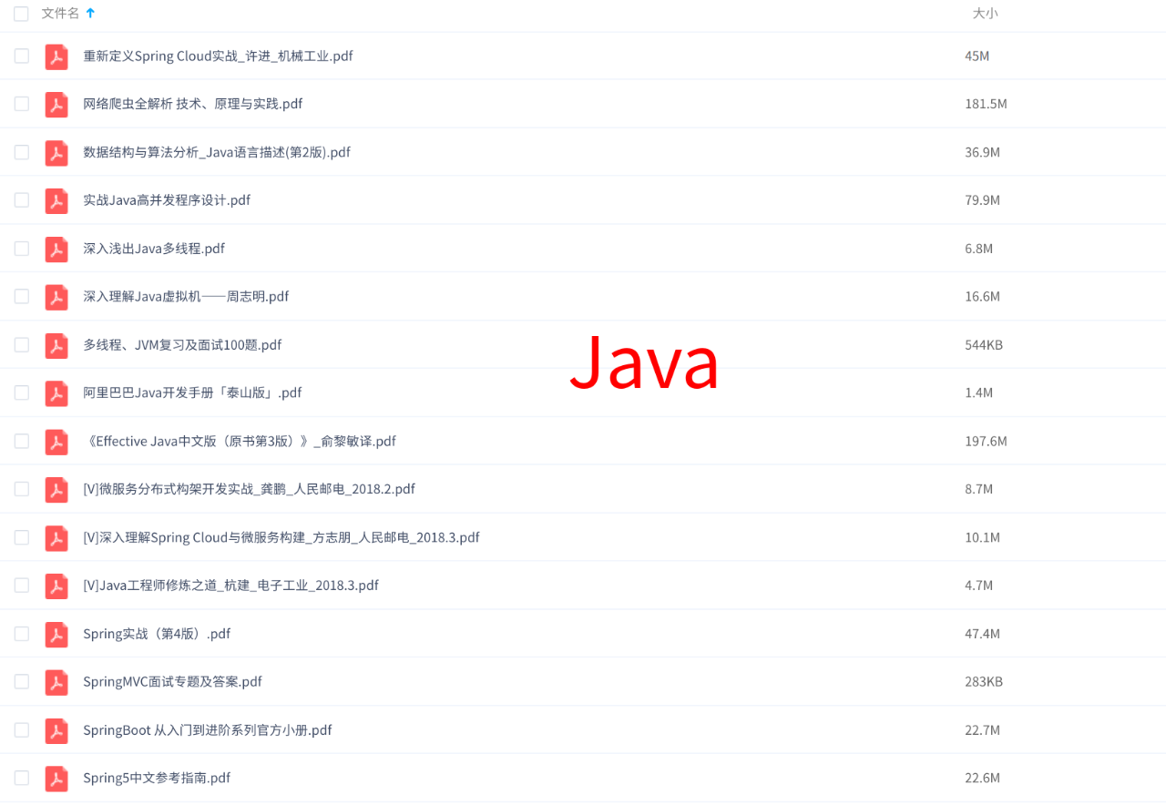 Java