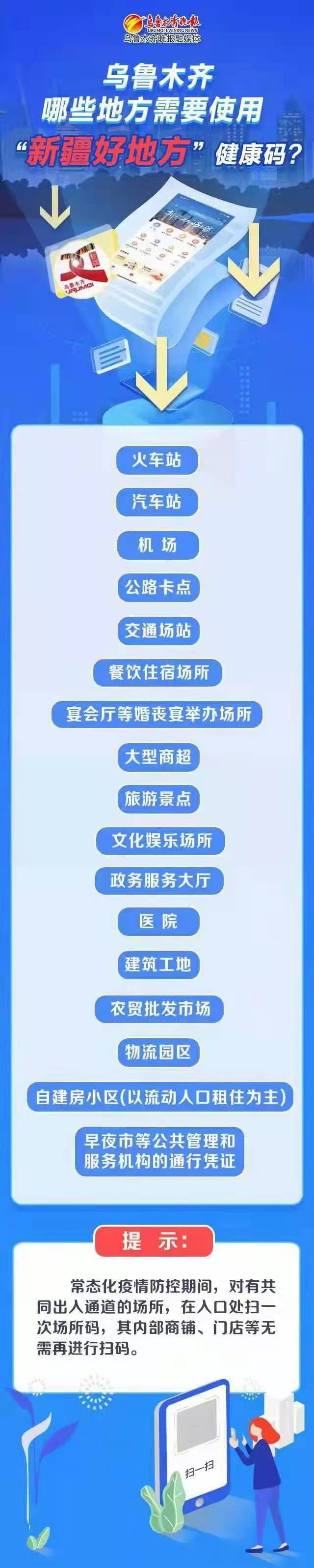 「新疆防疫情」新疆疫情防控政策调整