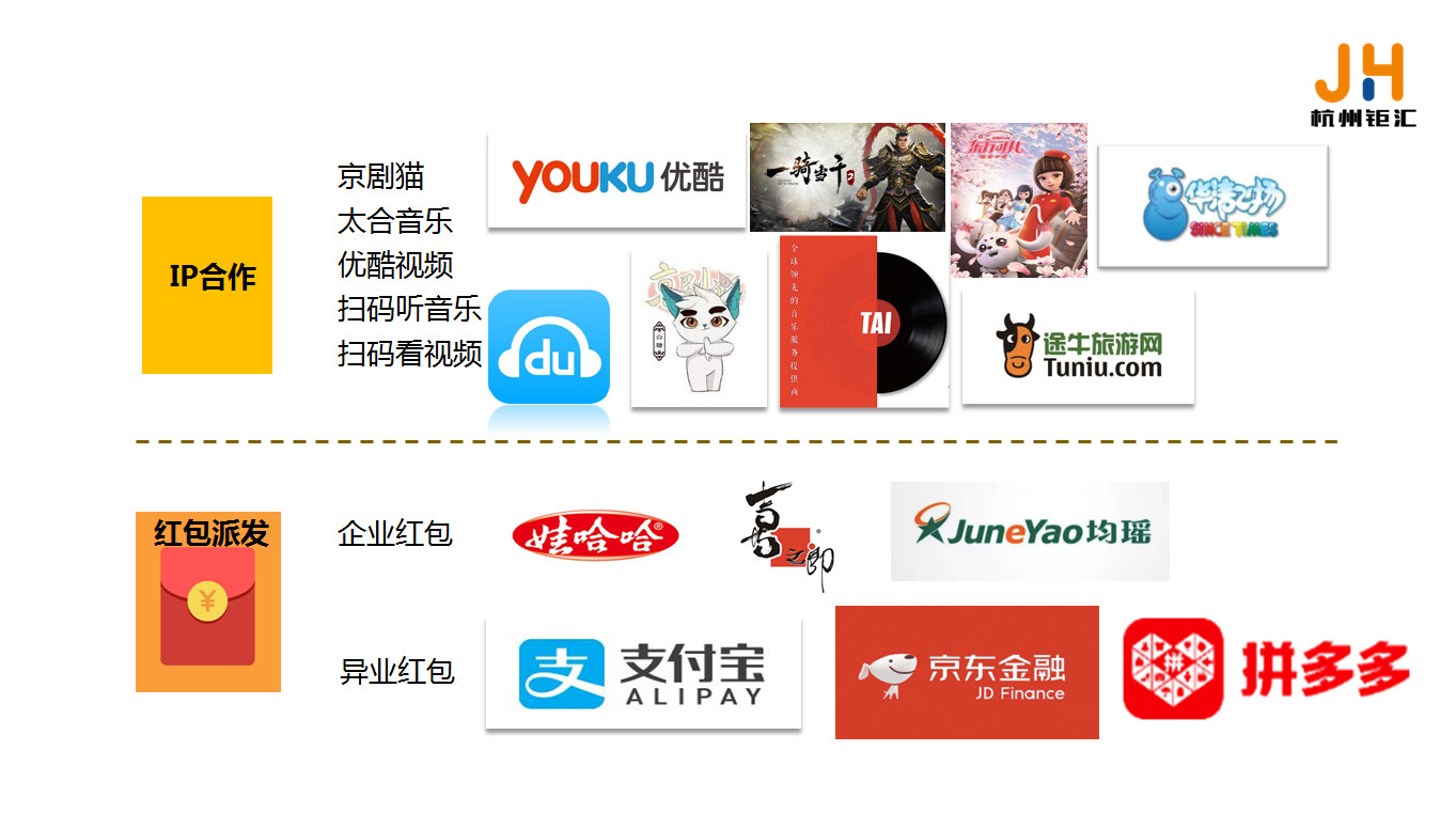 一物一码防伪溯源