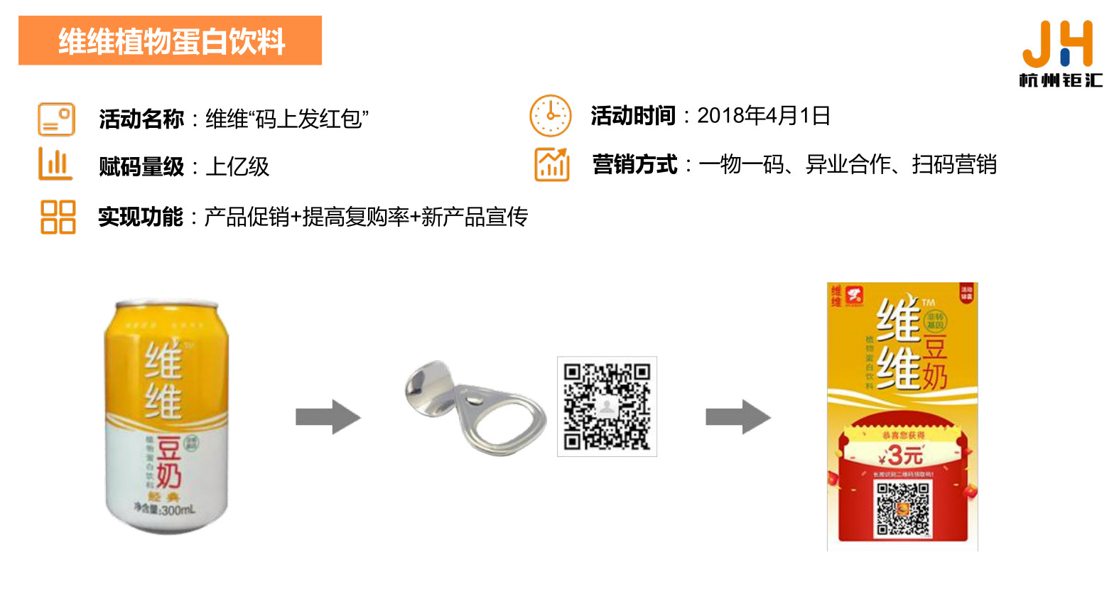 一物一码防伪溯源