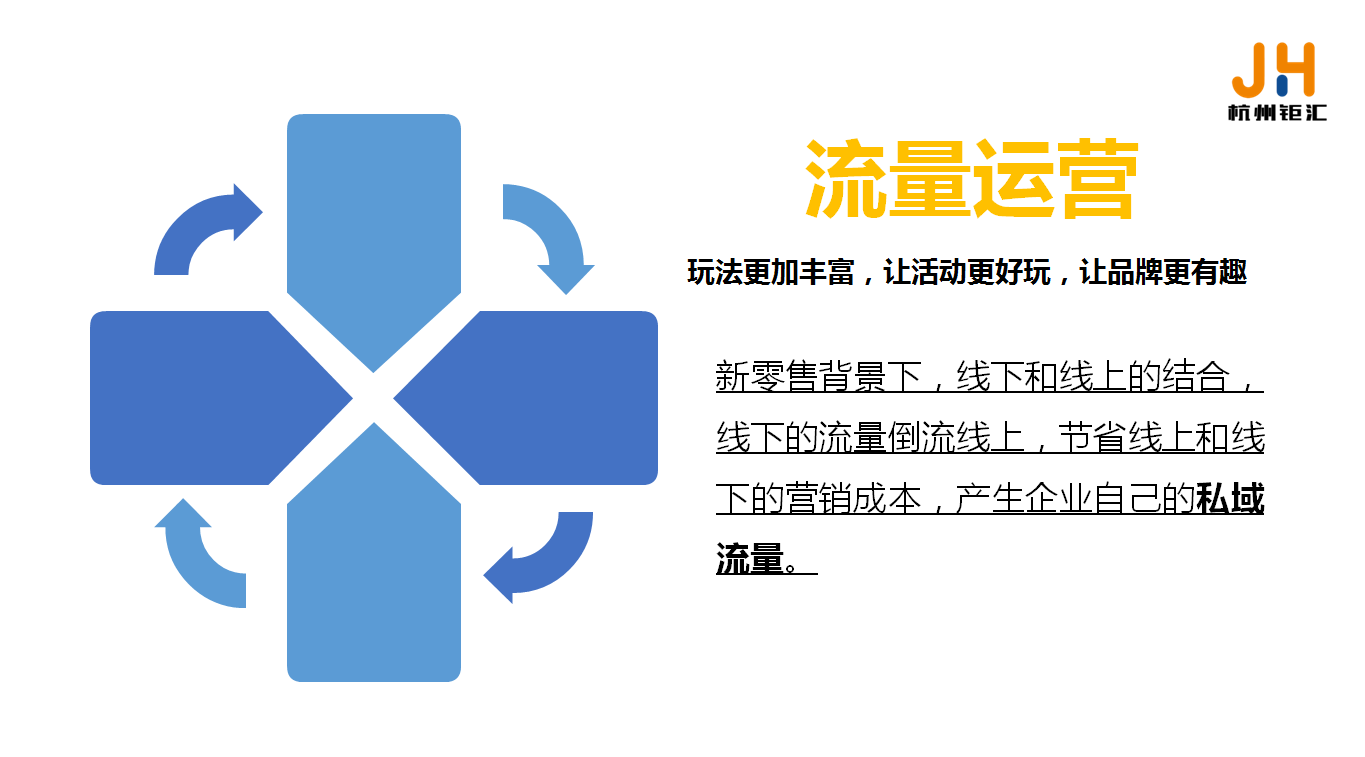 一物一码防伪溯源