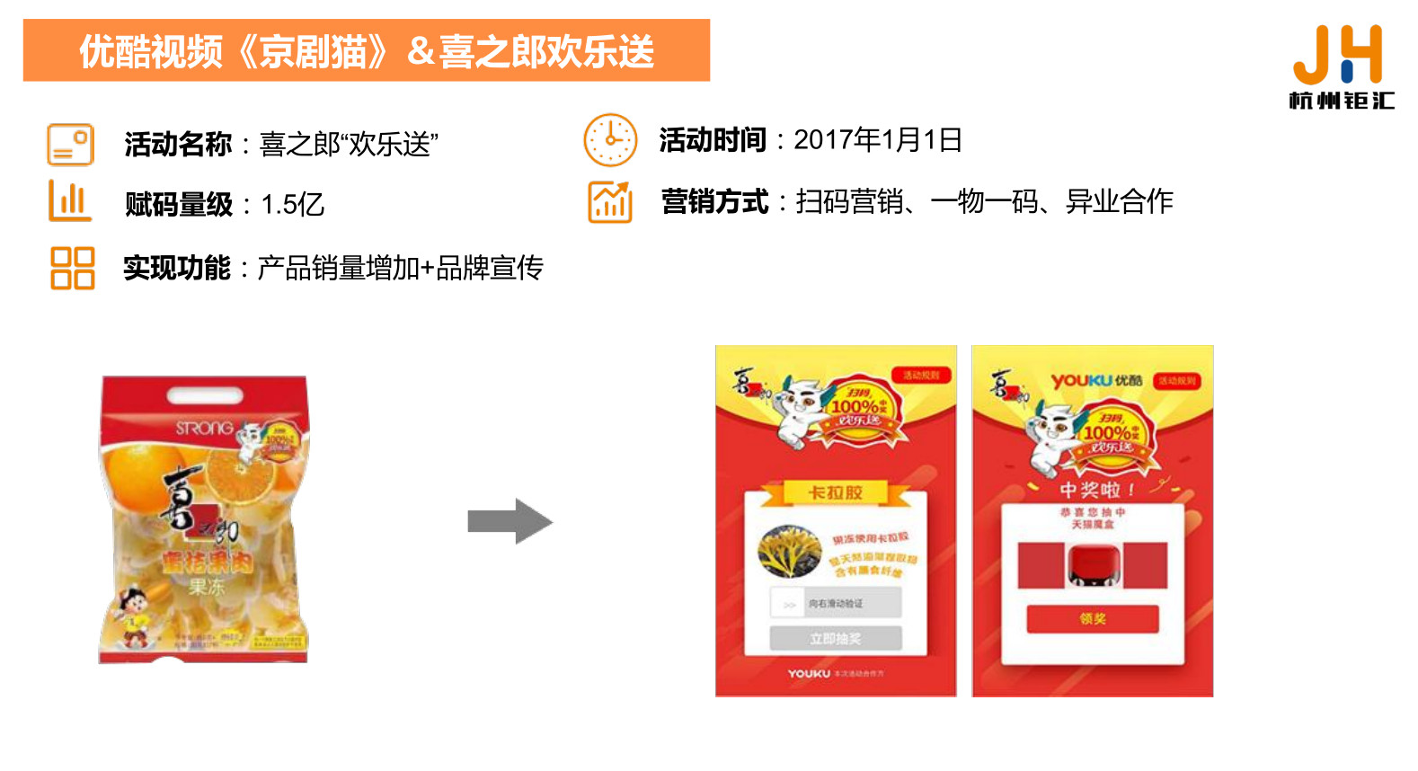 一物一码防伪溯源