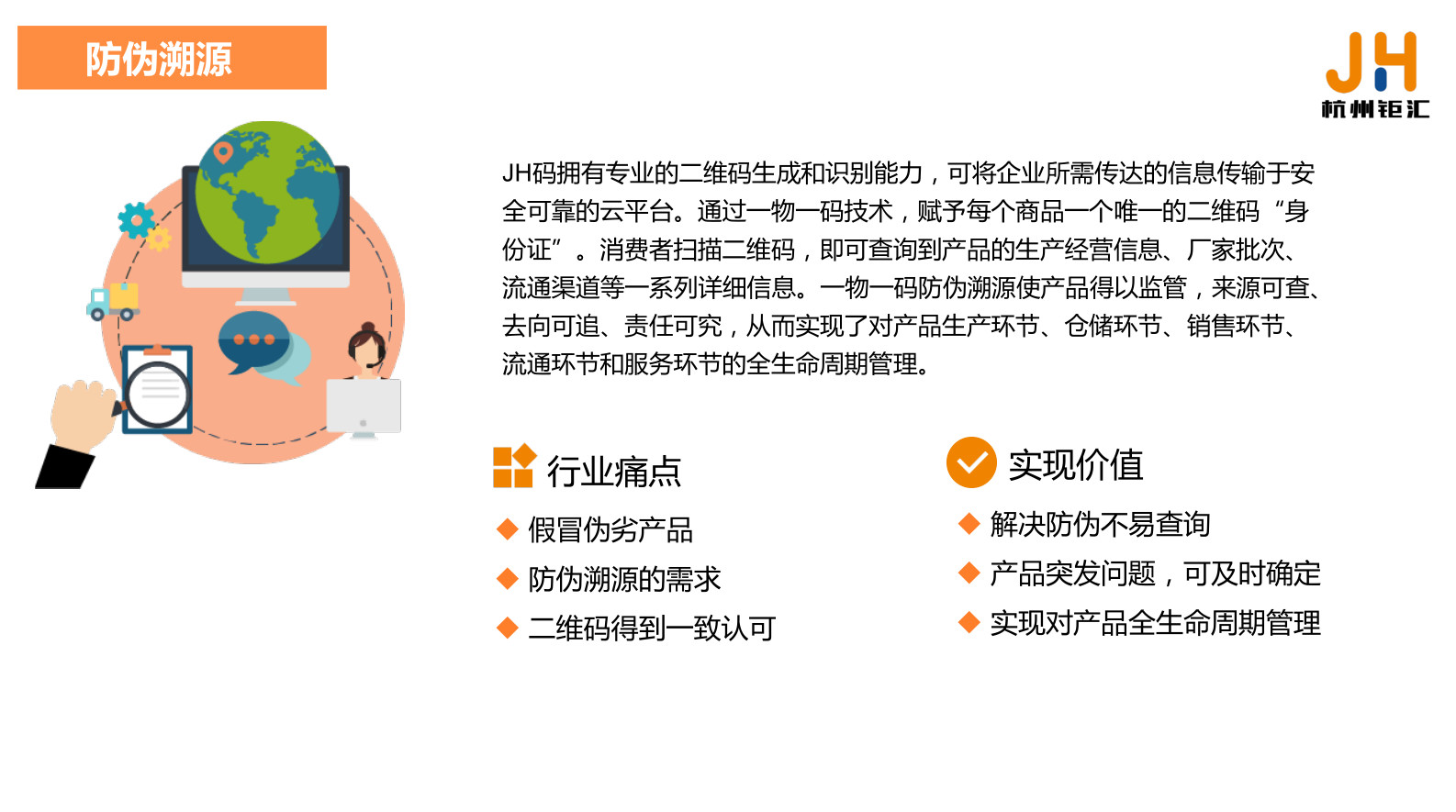 一物一码防伪溯源