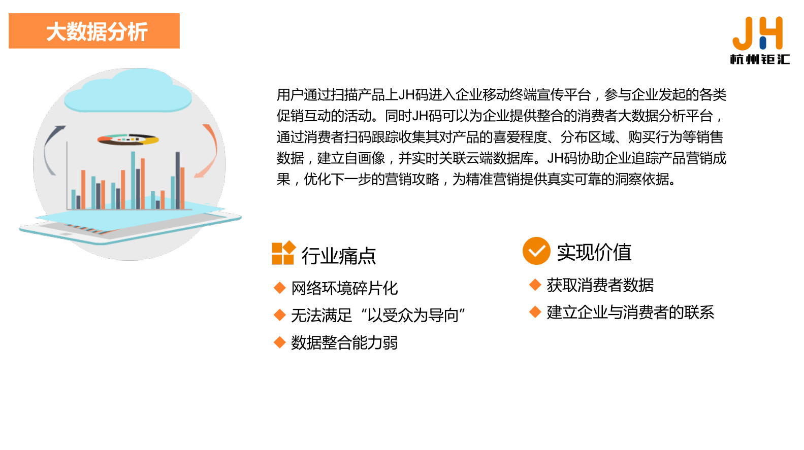 一物一码防伪溯源