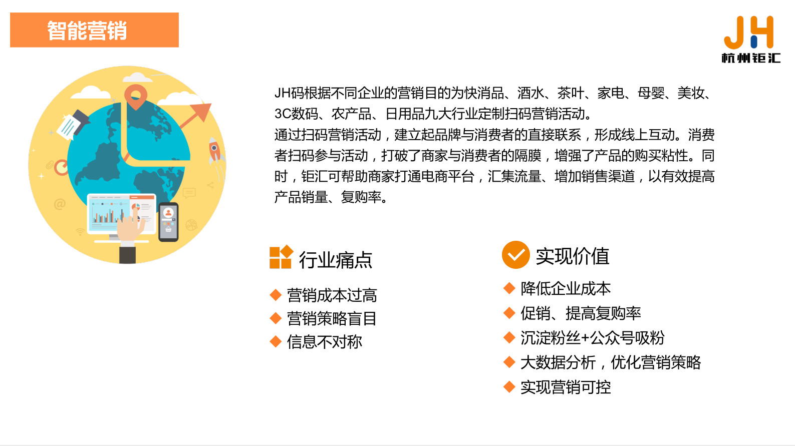 一物一码防伪溯源
