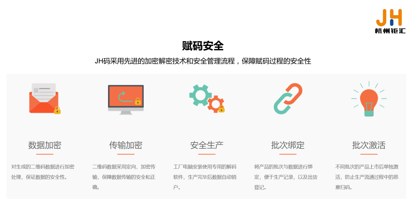 一物一码防伪溯源