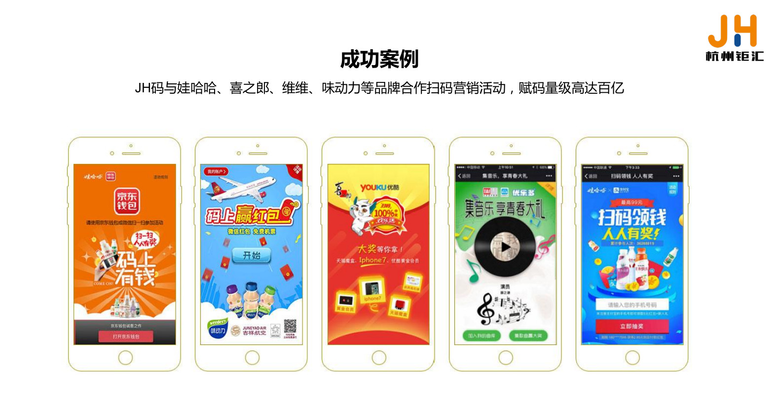 一物一码防伪溯源