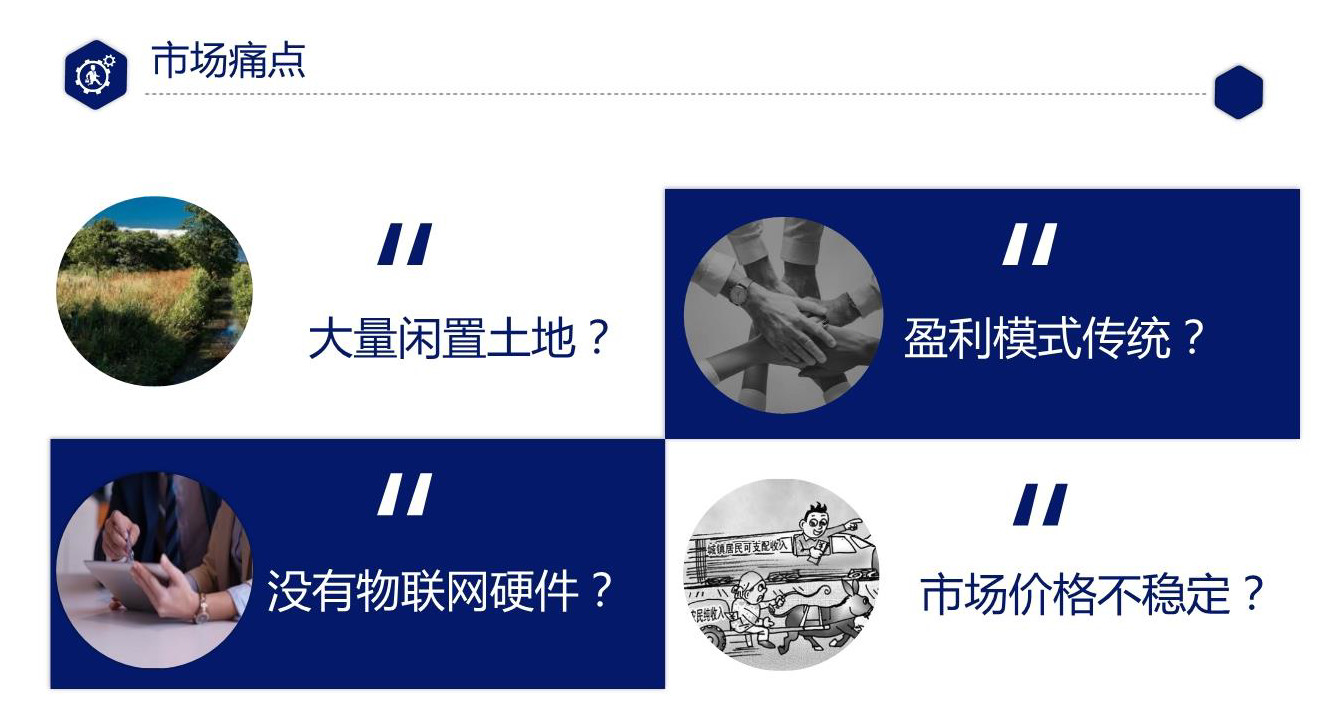 智慧农业+共享农业