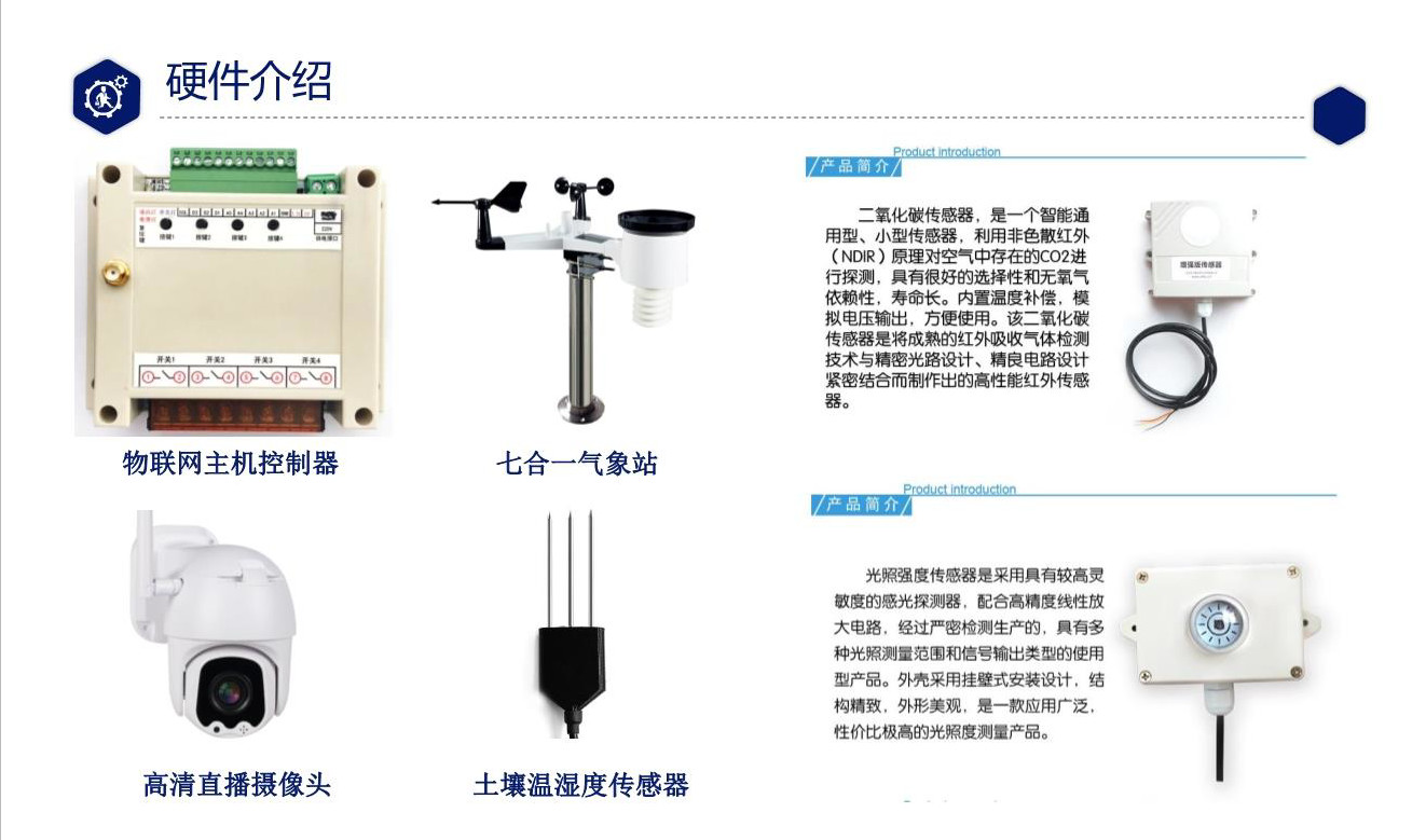 智慧农业+共享农业