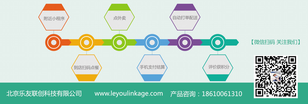 外卖点餐小程序定制开发