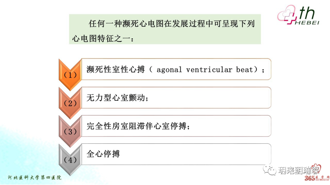 心电图如何报告死亡与濒死心电图​诊断