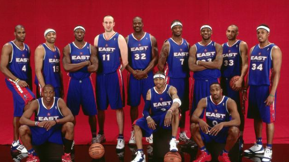 连续17次出任全明星首发，历史第一（附历年图）