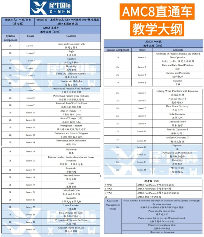 AMC8大纲·.png
