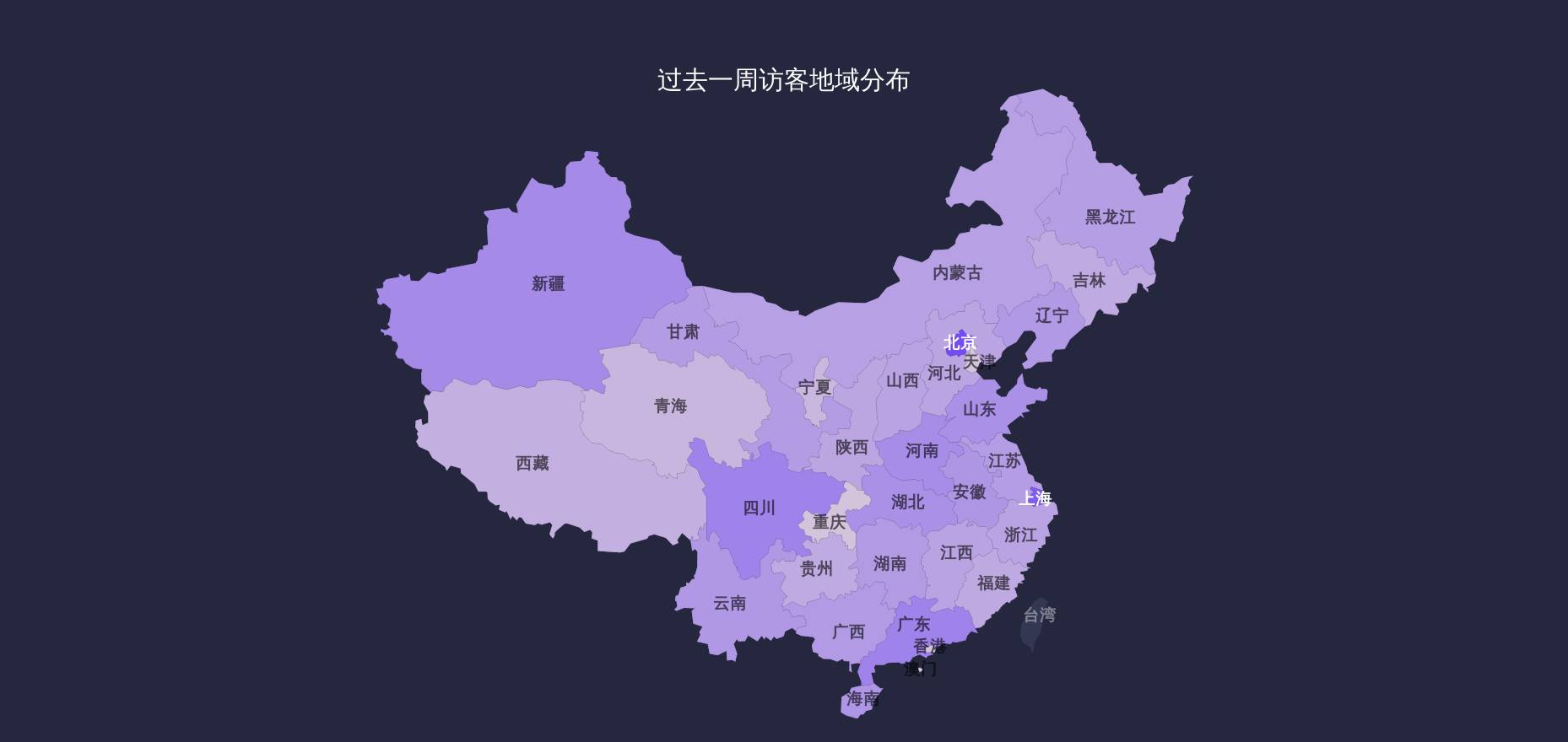 【干货】 运营人痛诉：作为数据白痴，怎么才能真正发挥数据的价值！