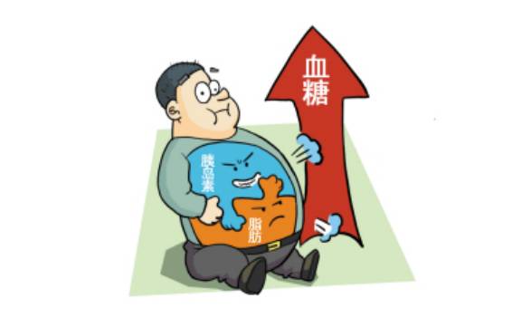 为什么现在那么多人得糖尿病?原因就这三个!
