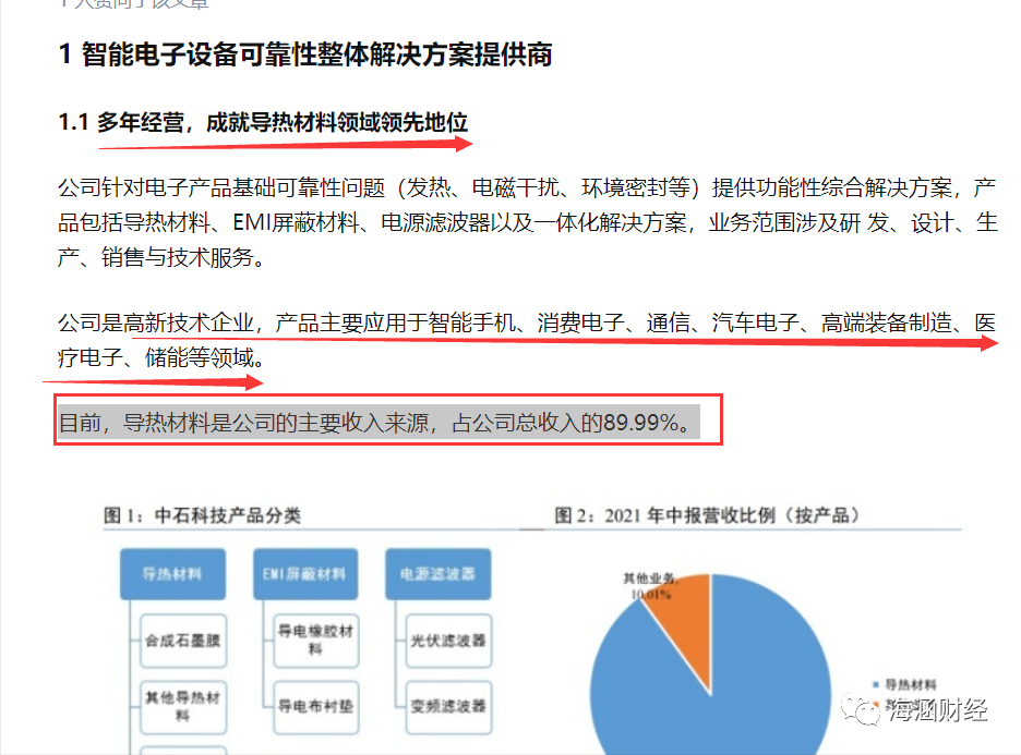 雷军强CALL黑科技叶脉散热器7月4号来袭，液冷VC概念股爆发