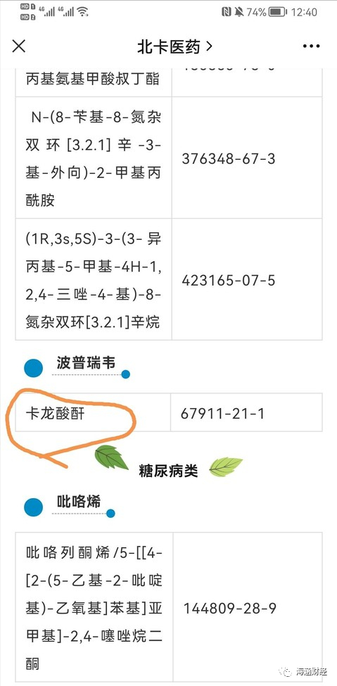 再谈尖峰集团与雅本化学，谁才是辉瑞中间体被低估的王者？