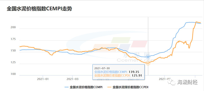 再谈尖峰集团与雅本化学，谁才是辉瑞中间体被低估的王者？