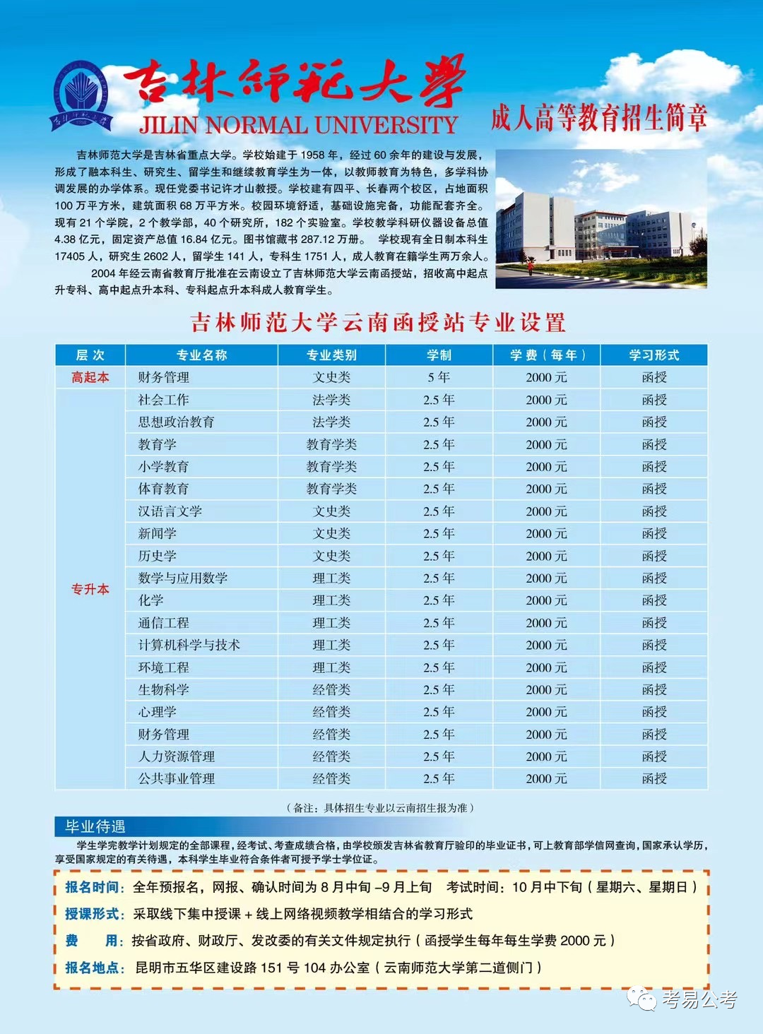 大学生默认是有居住证吗