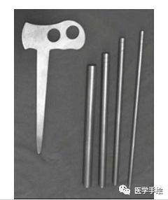 图文结合：单侧双通道内镜技术（UBE）原来没这么难！