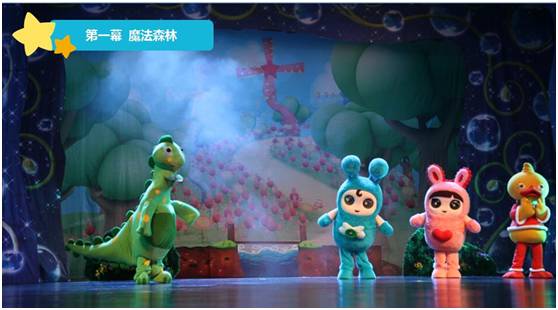 超人气儿童剧一定要安利给你~《逗逗迪迪之天鹅传奇》好看不累还涨知识！