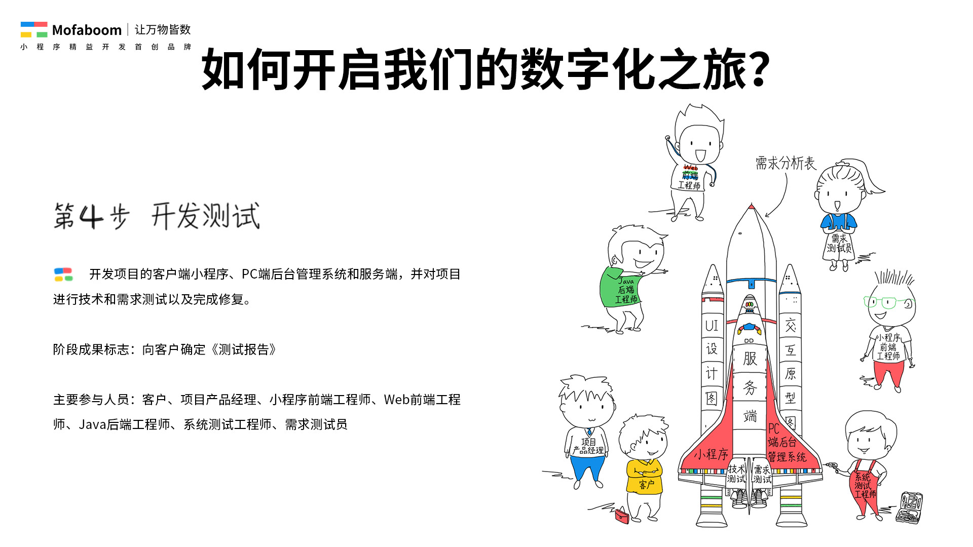 魔法棒定制小程序