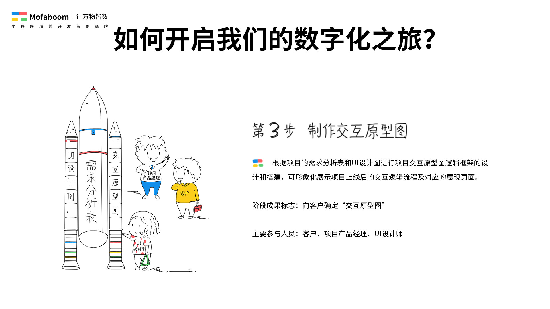 魔法棒定制小程序
