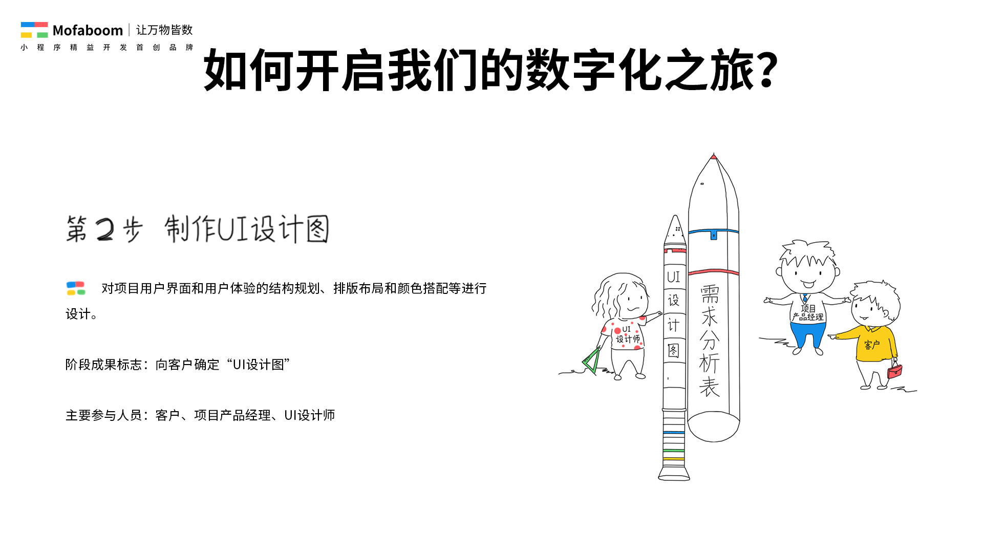 魔法棒定制小程序