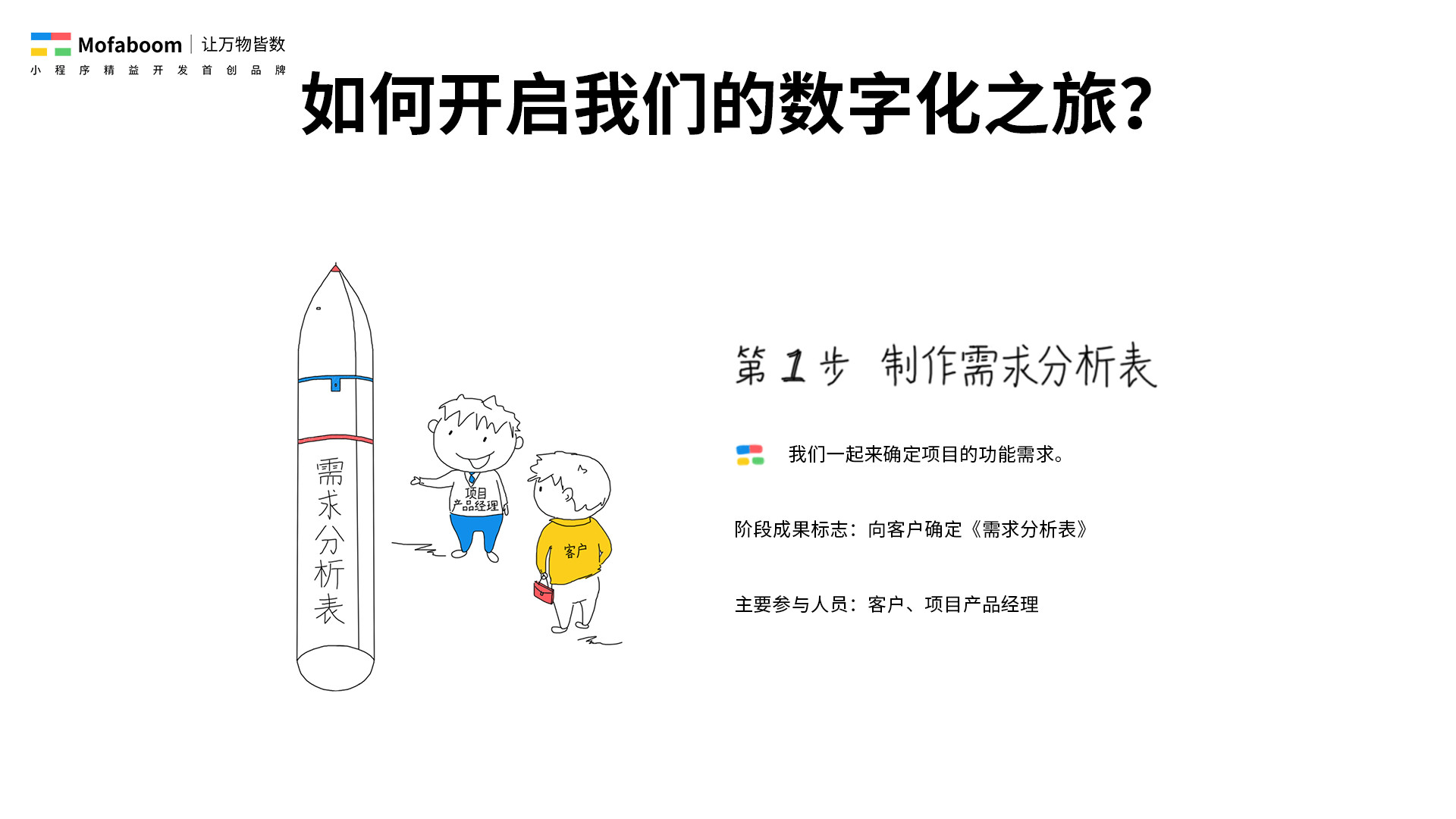 魔法棒定制小程序