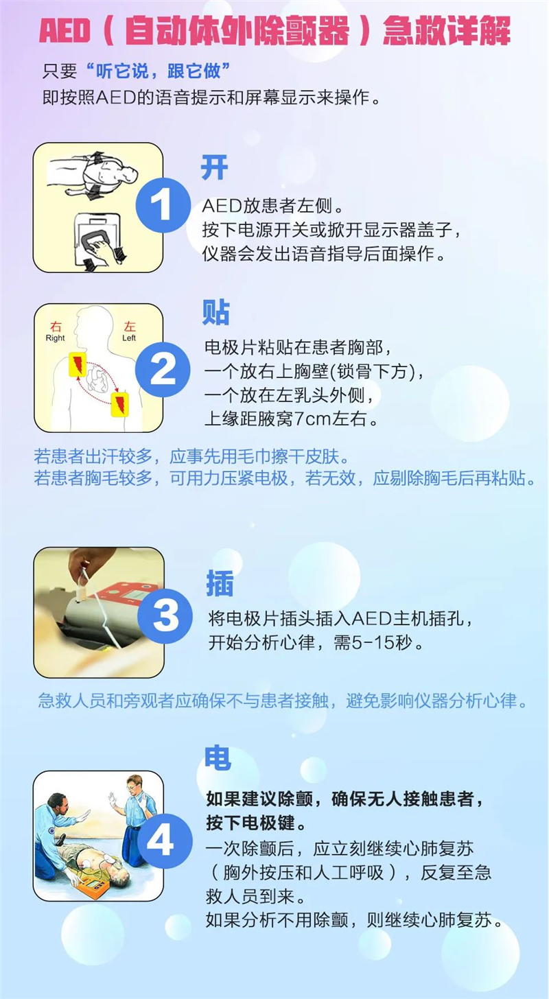 心源性猝死患者的处置措施