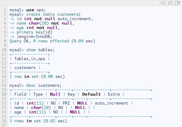 Python自动化运维系列 | 不小心删除了公司数据库，是什么样一种体验？