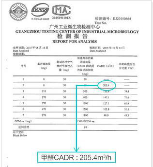 数据不说谎，除甲醛空气净化器选购要关注检测报告