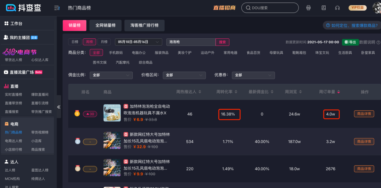 避免抖音“内卷”，直播带货如何靠短视频突围？