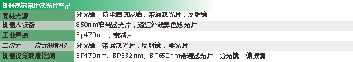 奥门2024资料1688